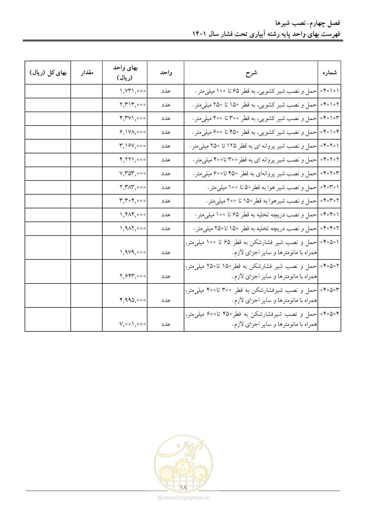 صفحه 21 از 66