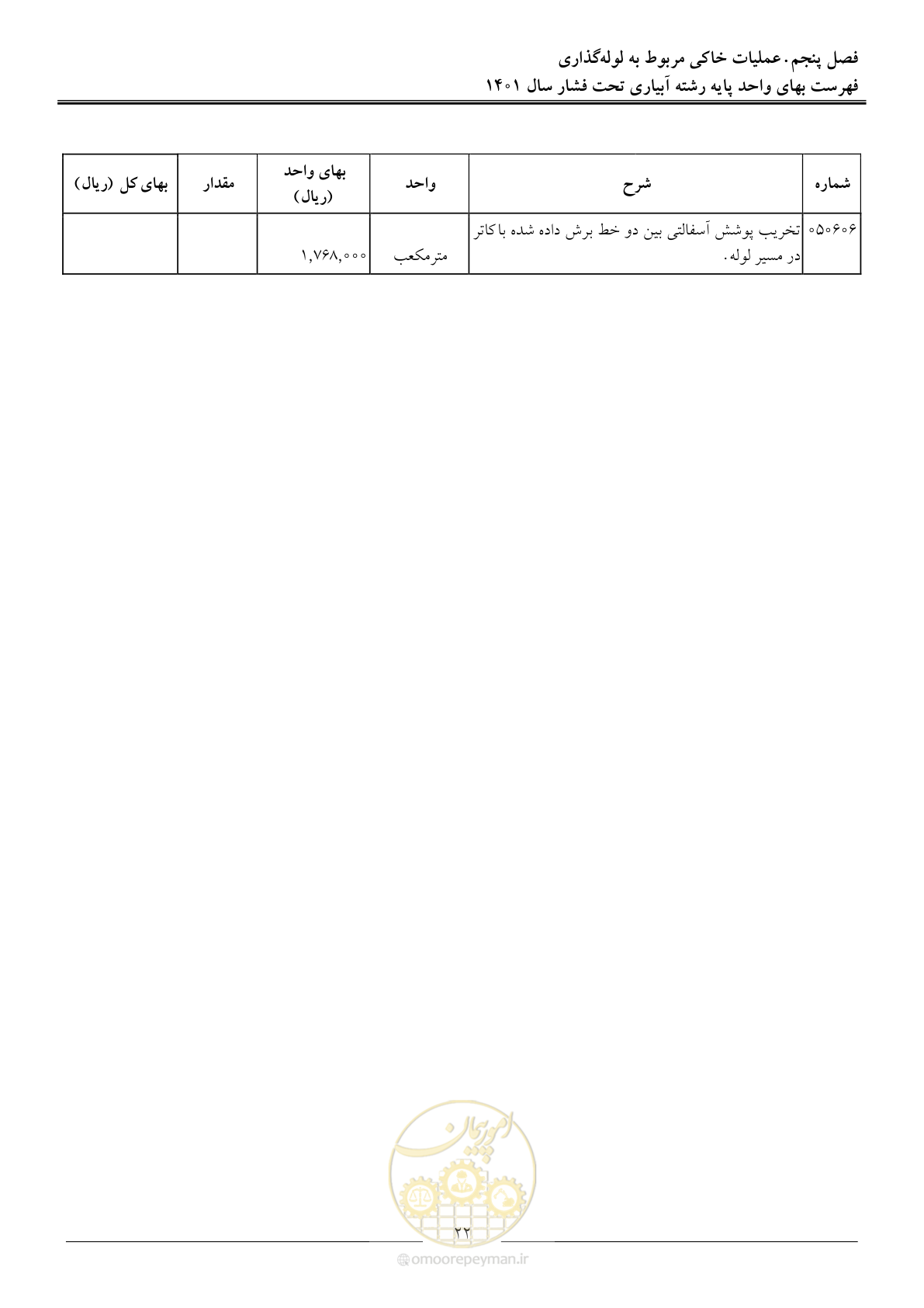 صفحه 25 از 66
