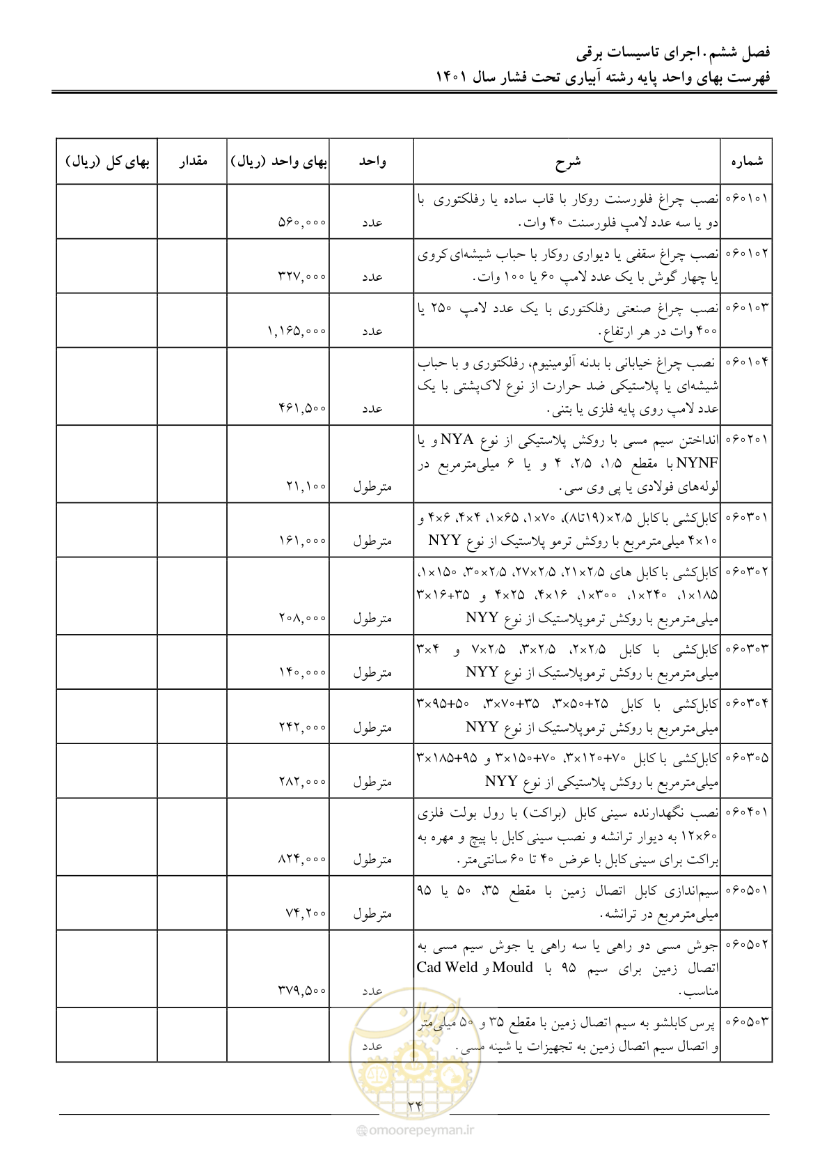 صفحه 27 از 66