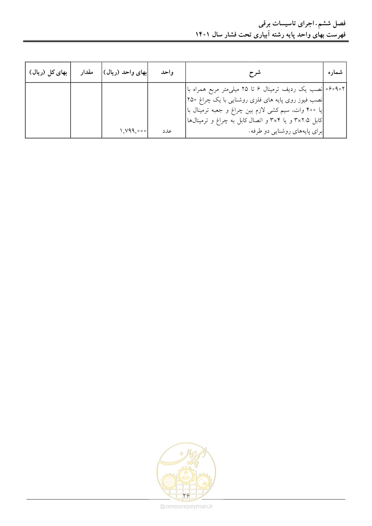 صفحه 29 از 66