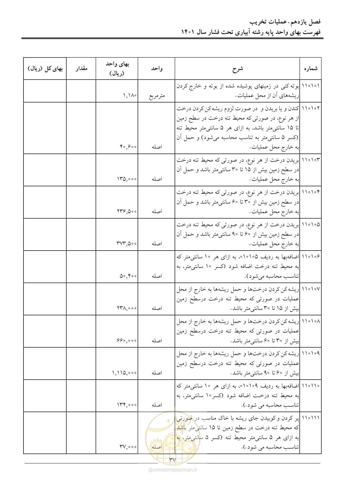 صفحه 40 از 66