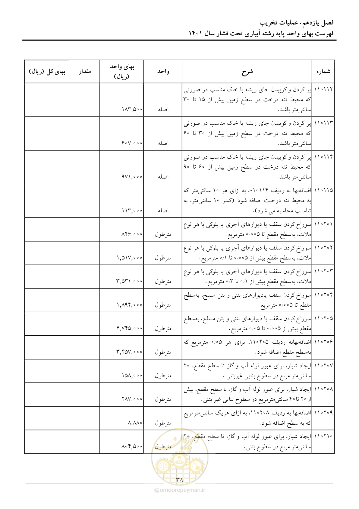 صفحه 41 از 66
