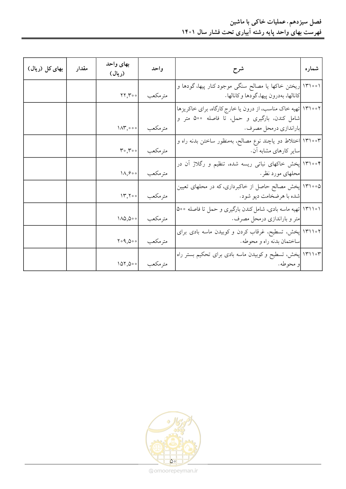 صفحه 53 از 66