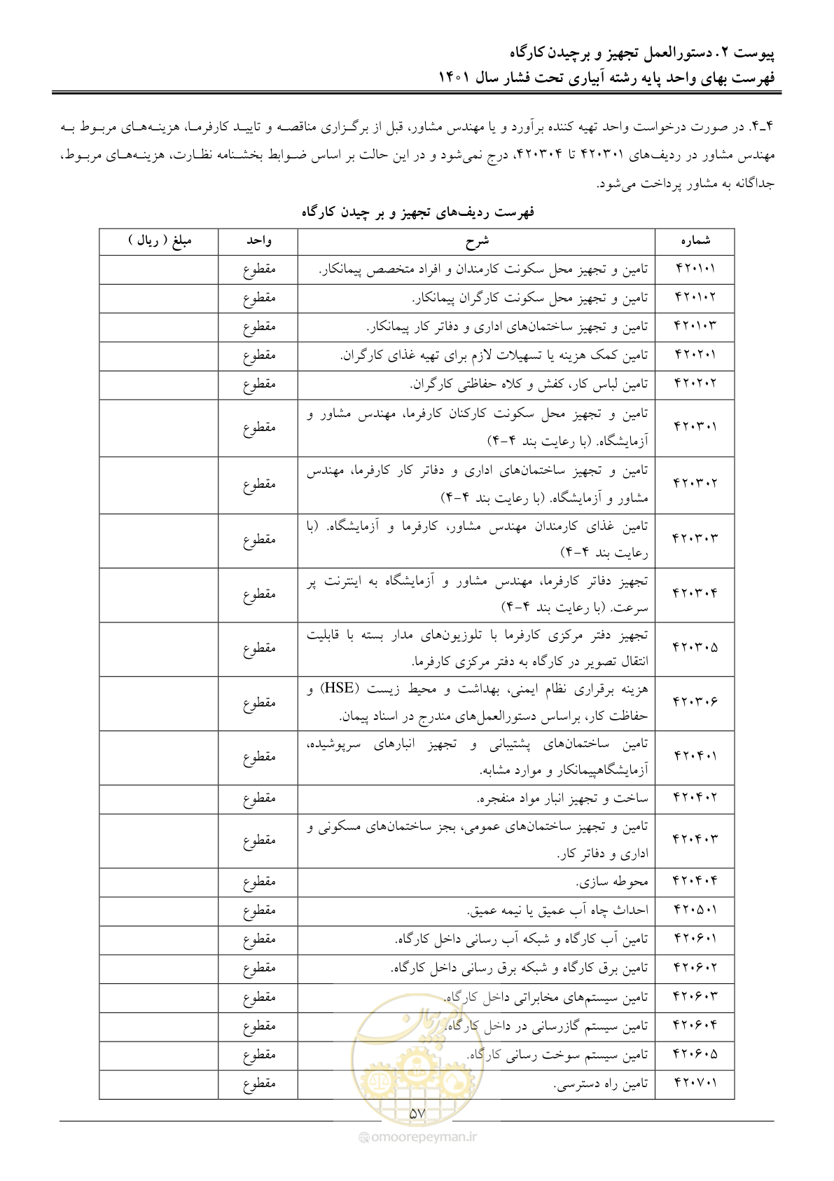 صفحه 60 از 66