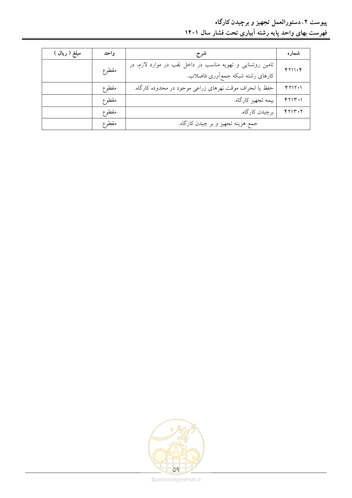 صفحه 62 از 66