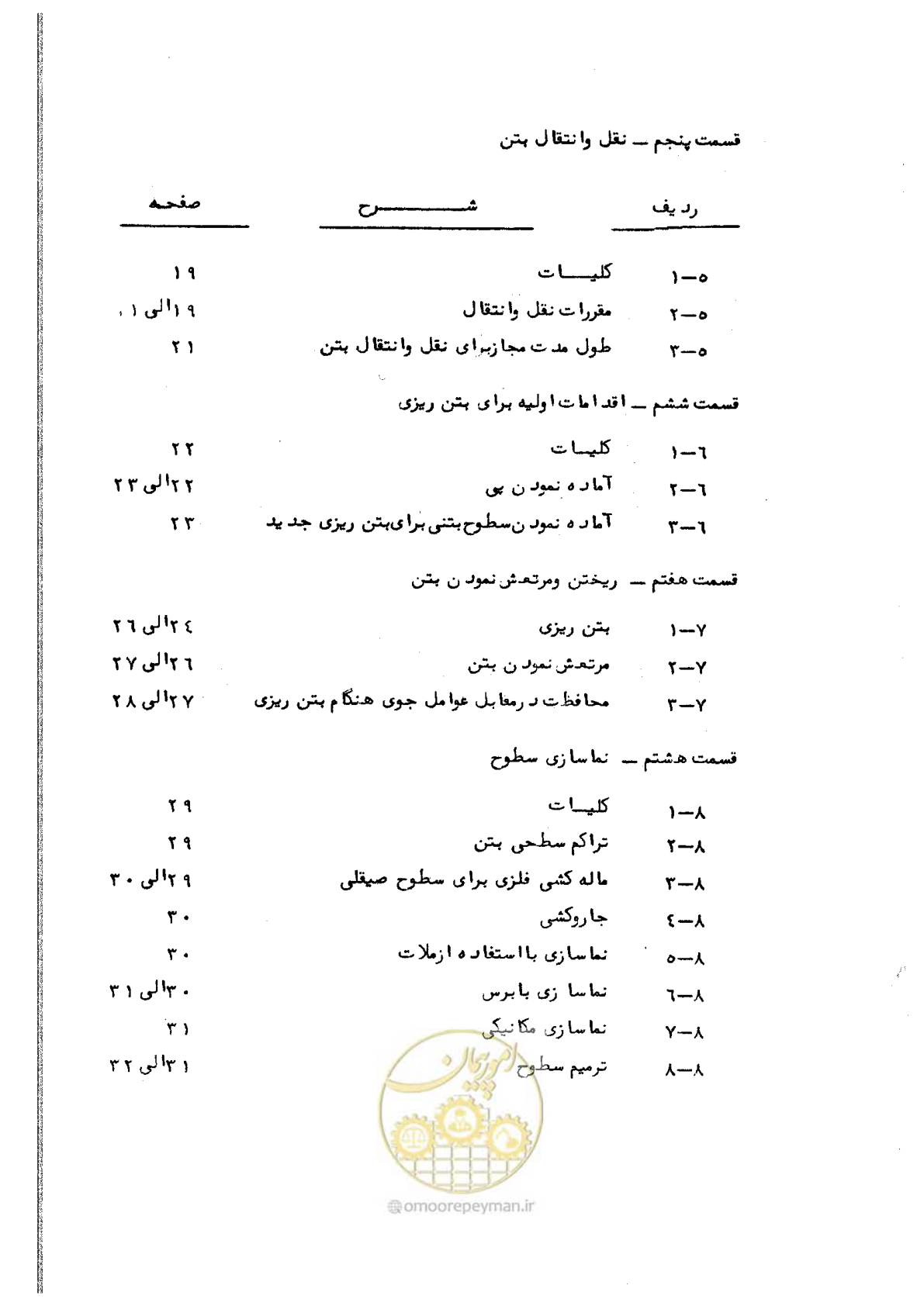 صفحه 7 از 134