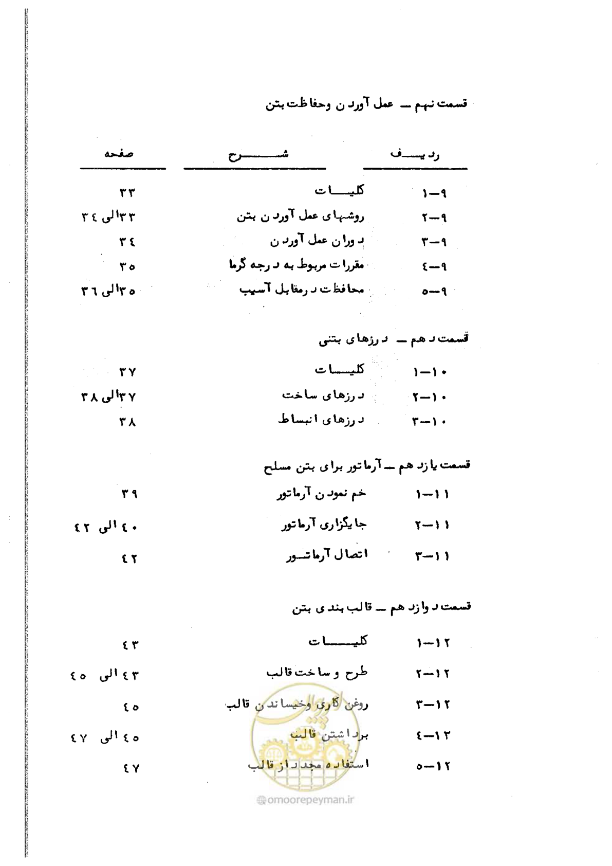 صفحه 9 از 134