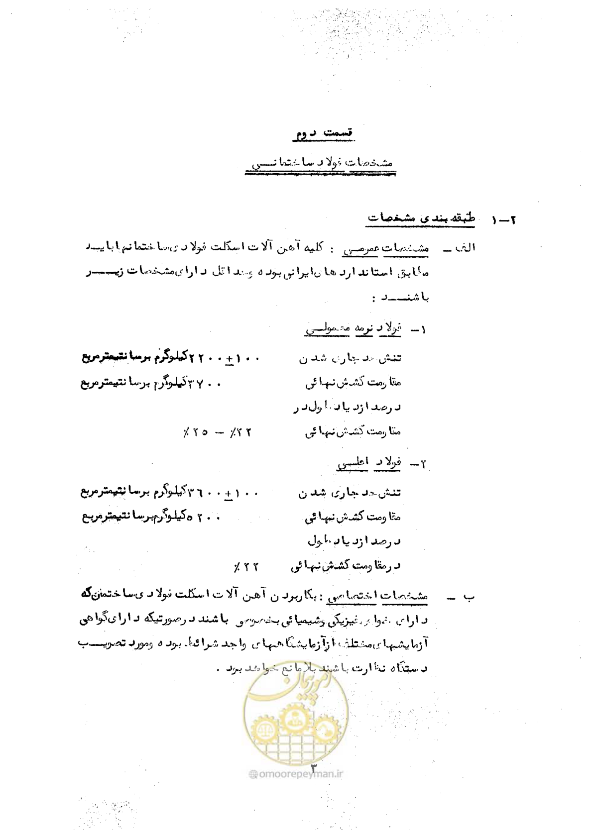 صفحه 13 از 160