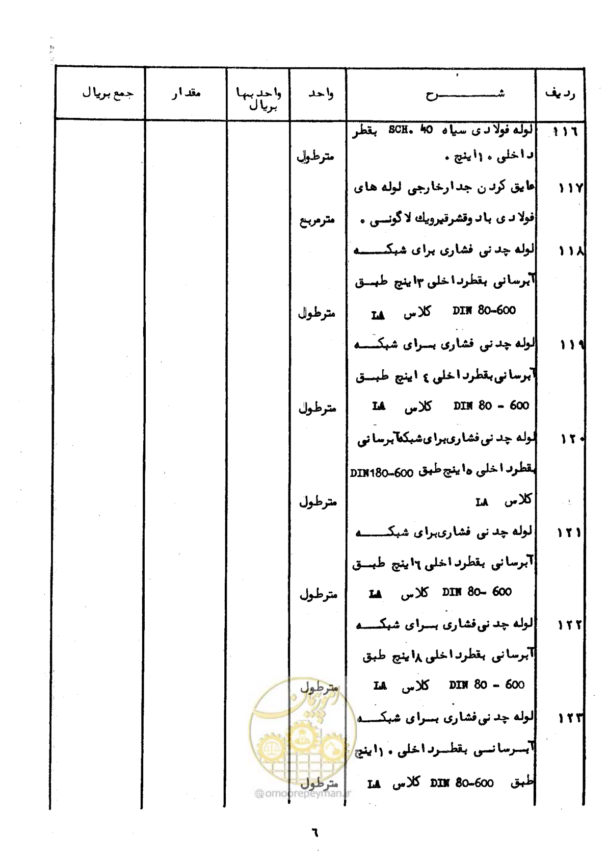 صفحه 10 از 52