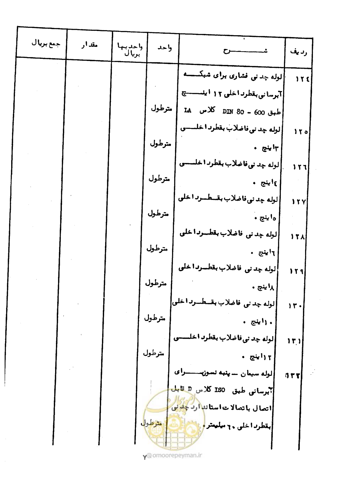 صفحه 11 از 52