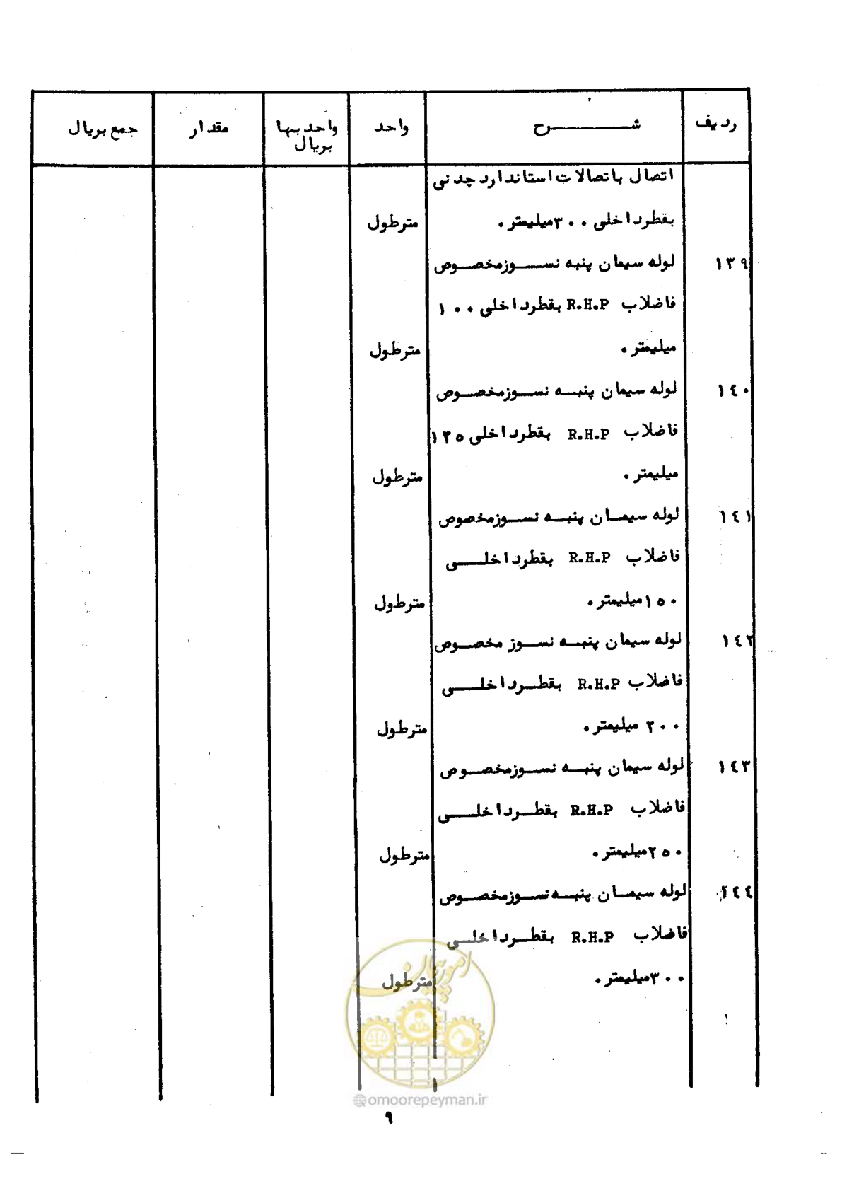 صفحه 13 از 52
