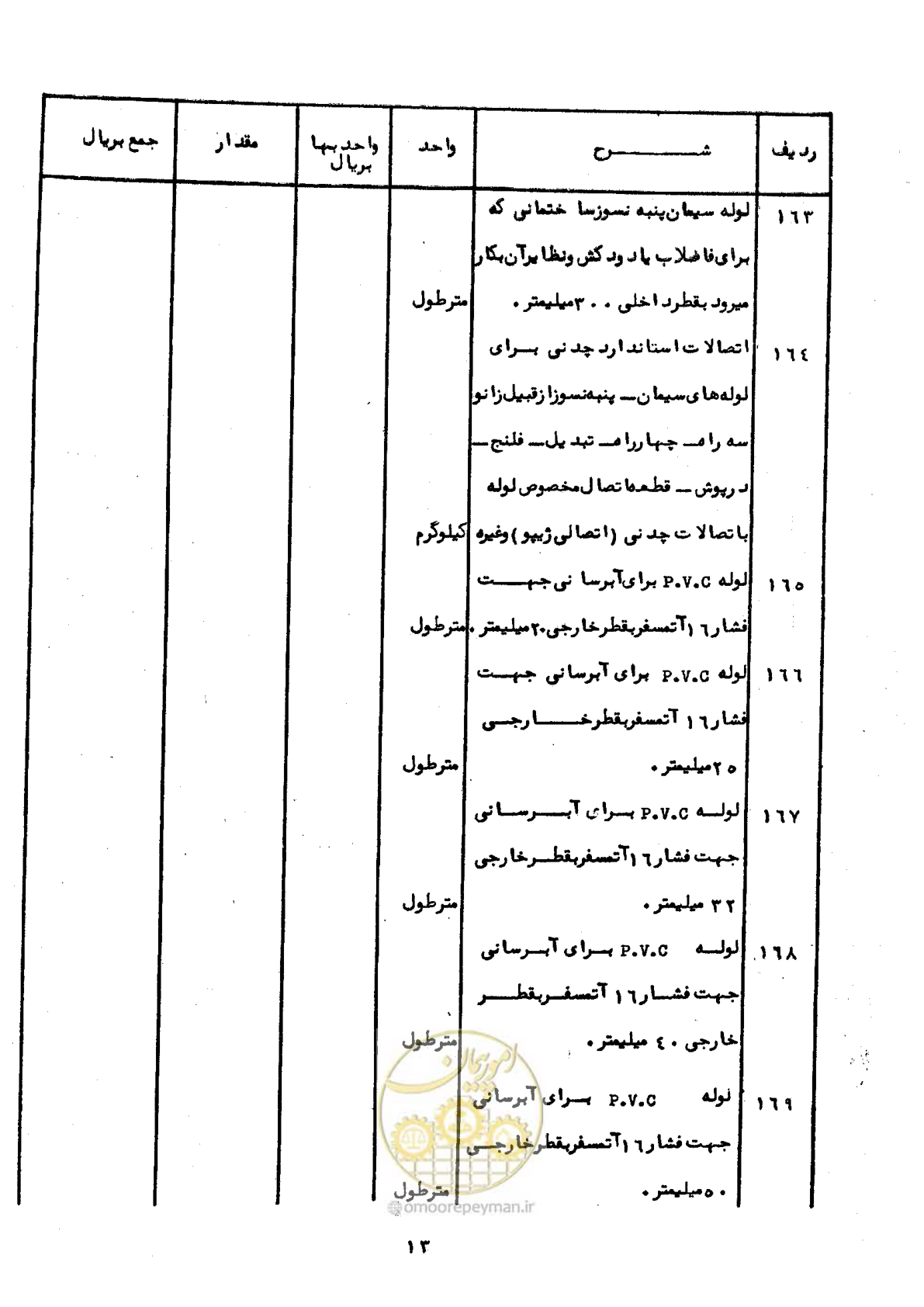 صفحه 17 از 52