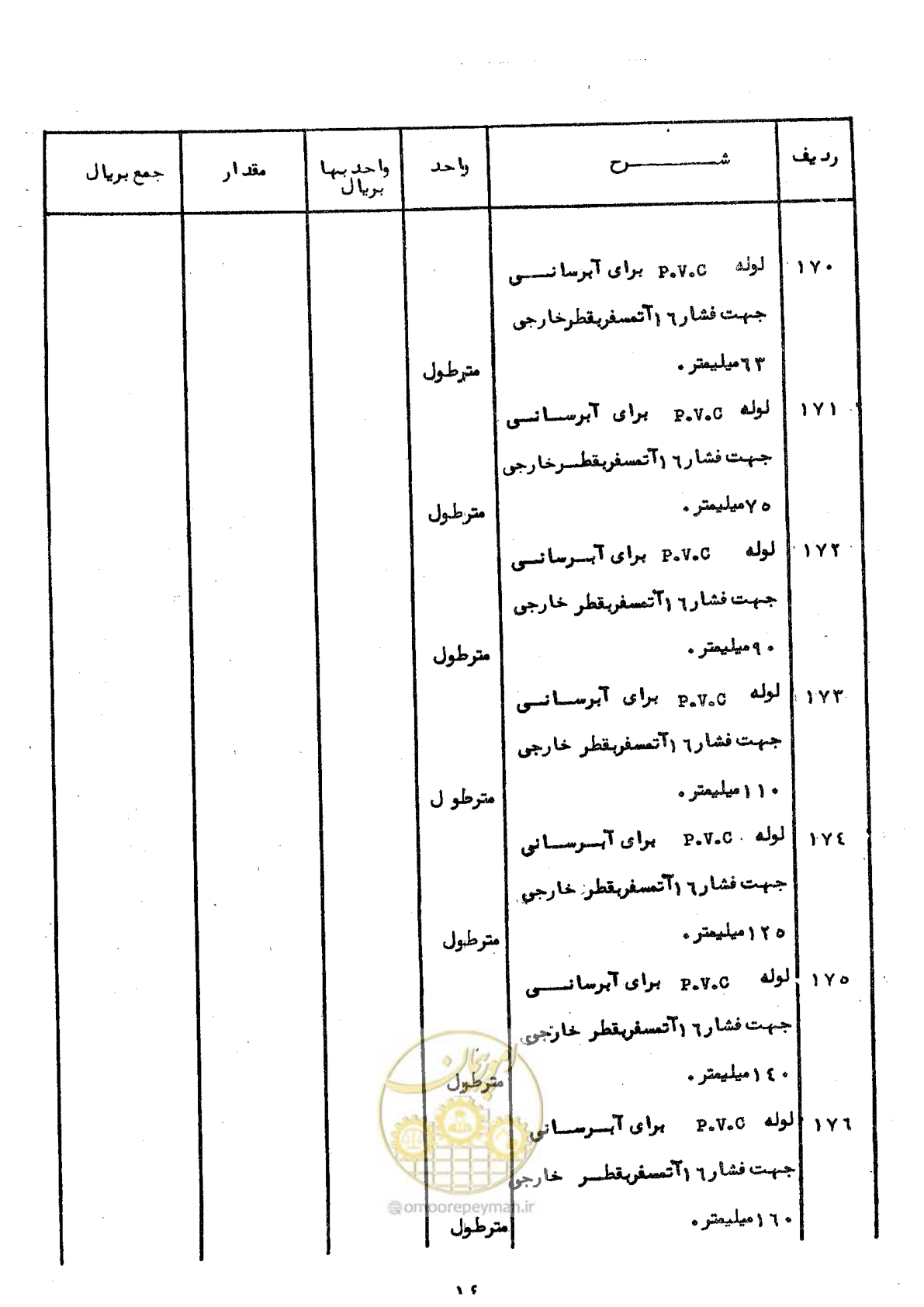 صفحه 18 از 52