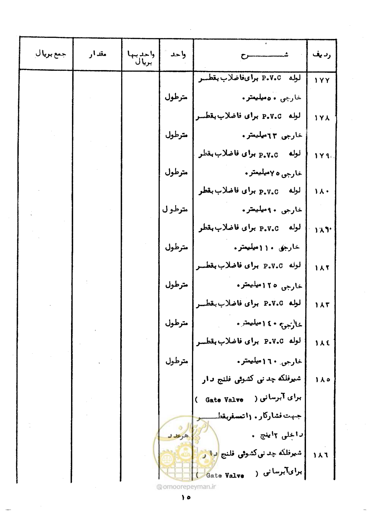 صفحه 19 از 52
