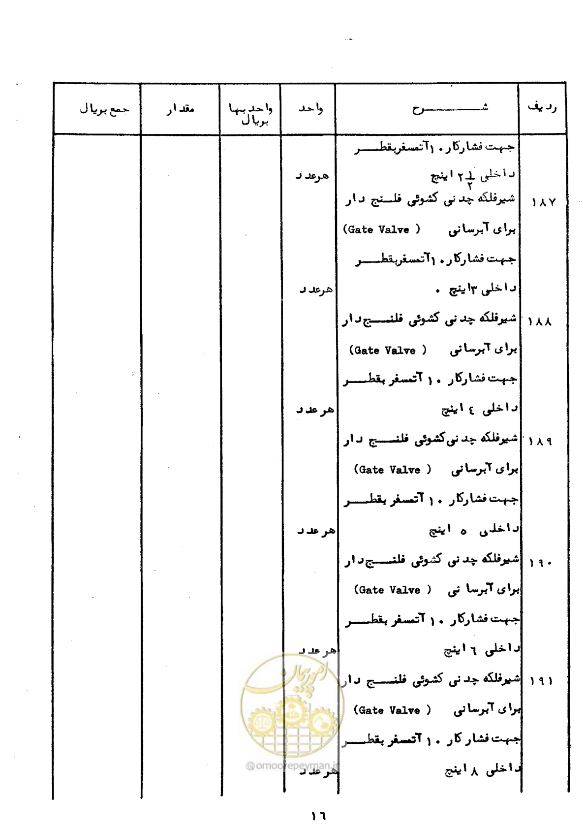 صفحه 20 از 52