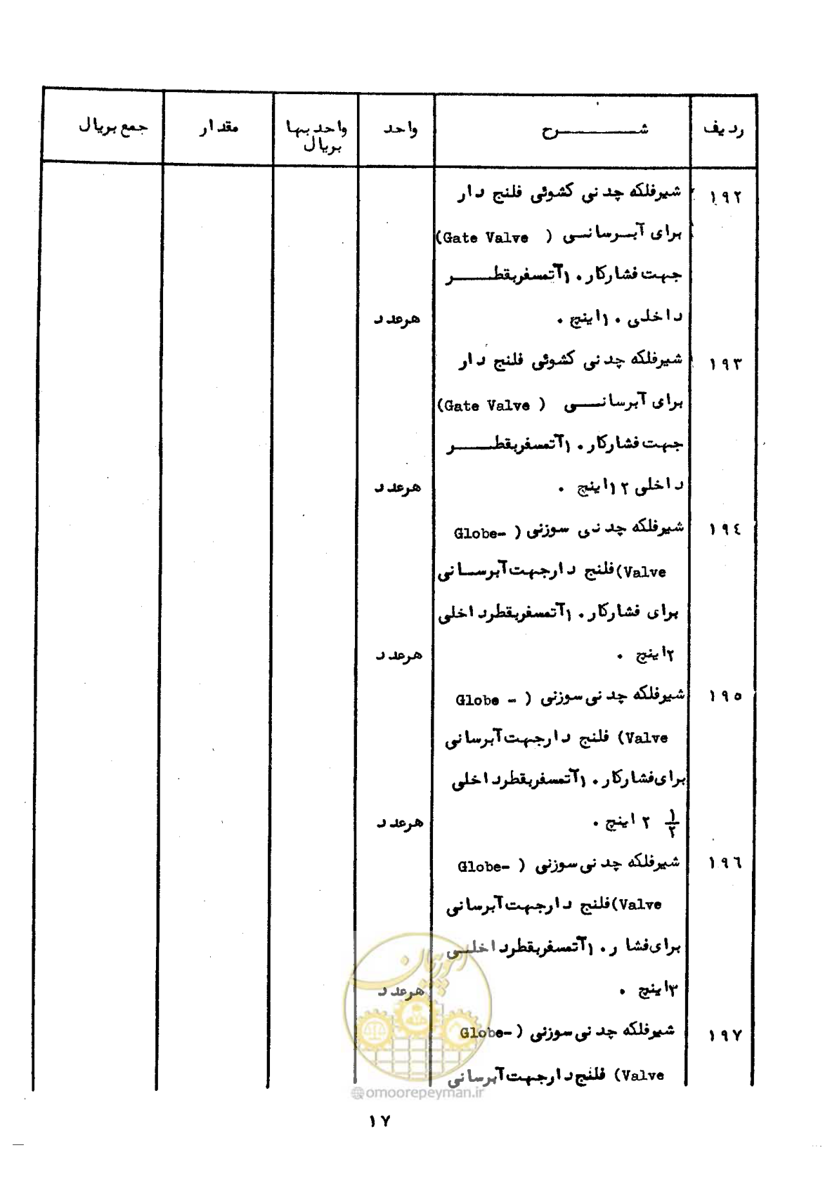 صفحه 21 از 52