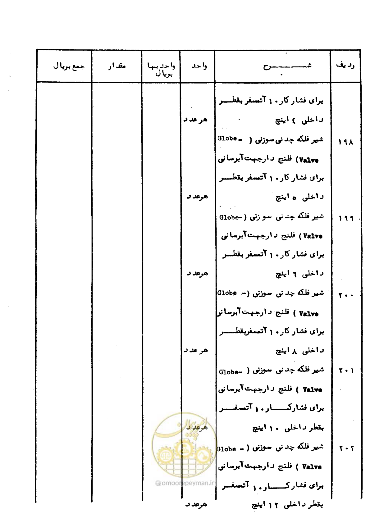 صفحه 22 از 52