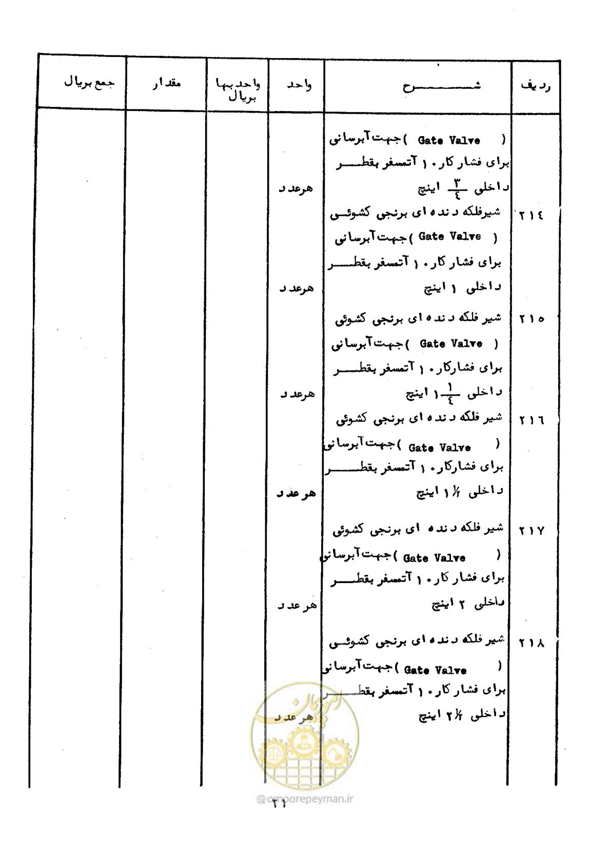 صفحه 25 از 52