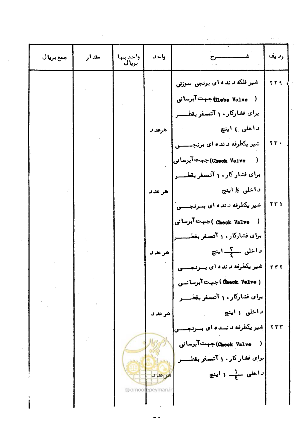 صفحه 28 از 52