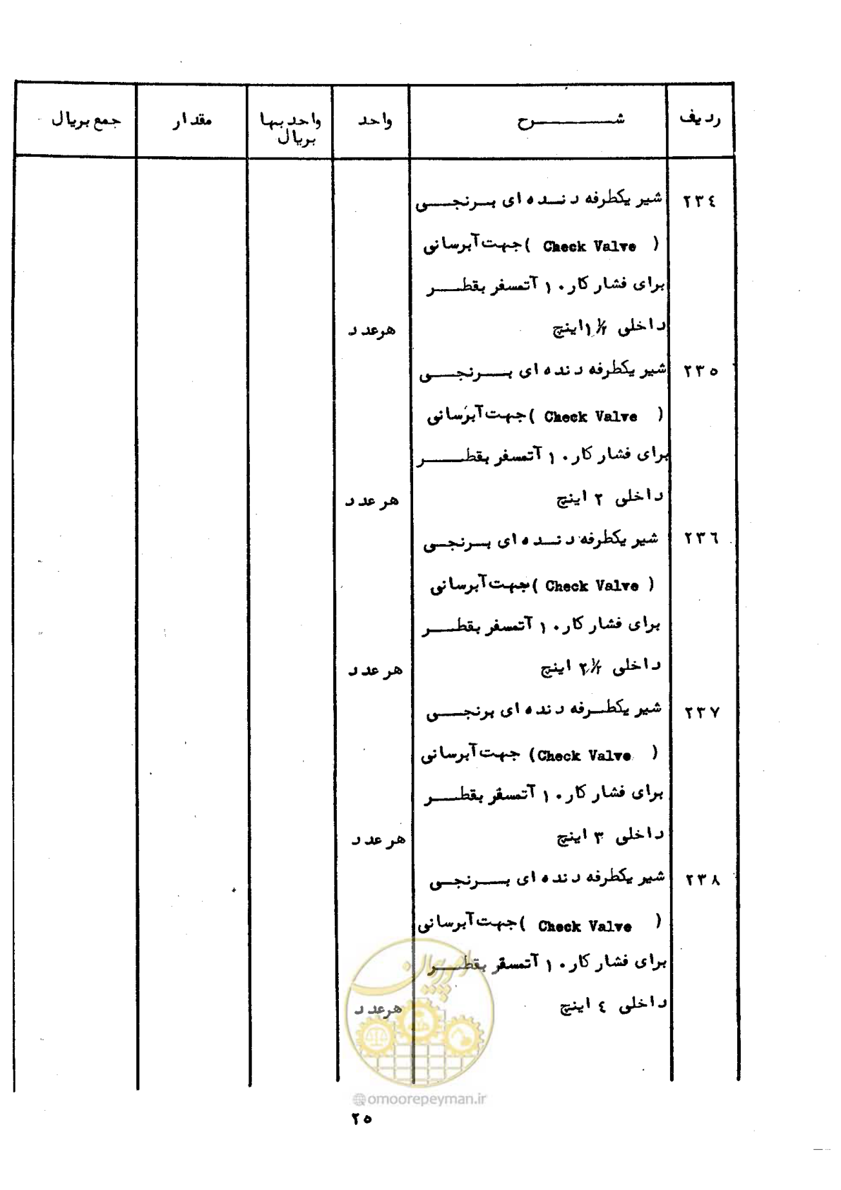 صفحه 29 از 52