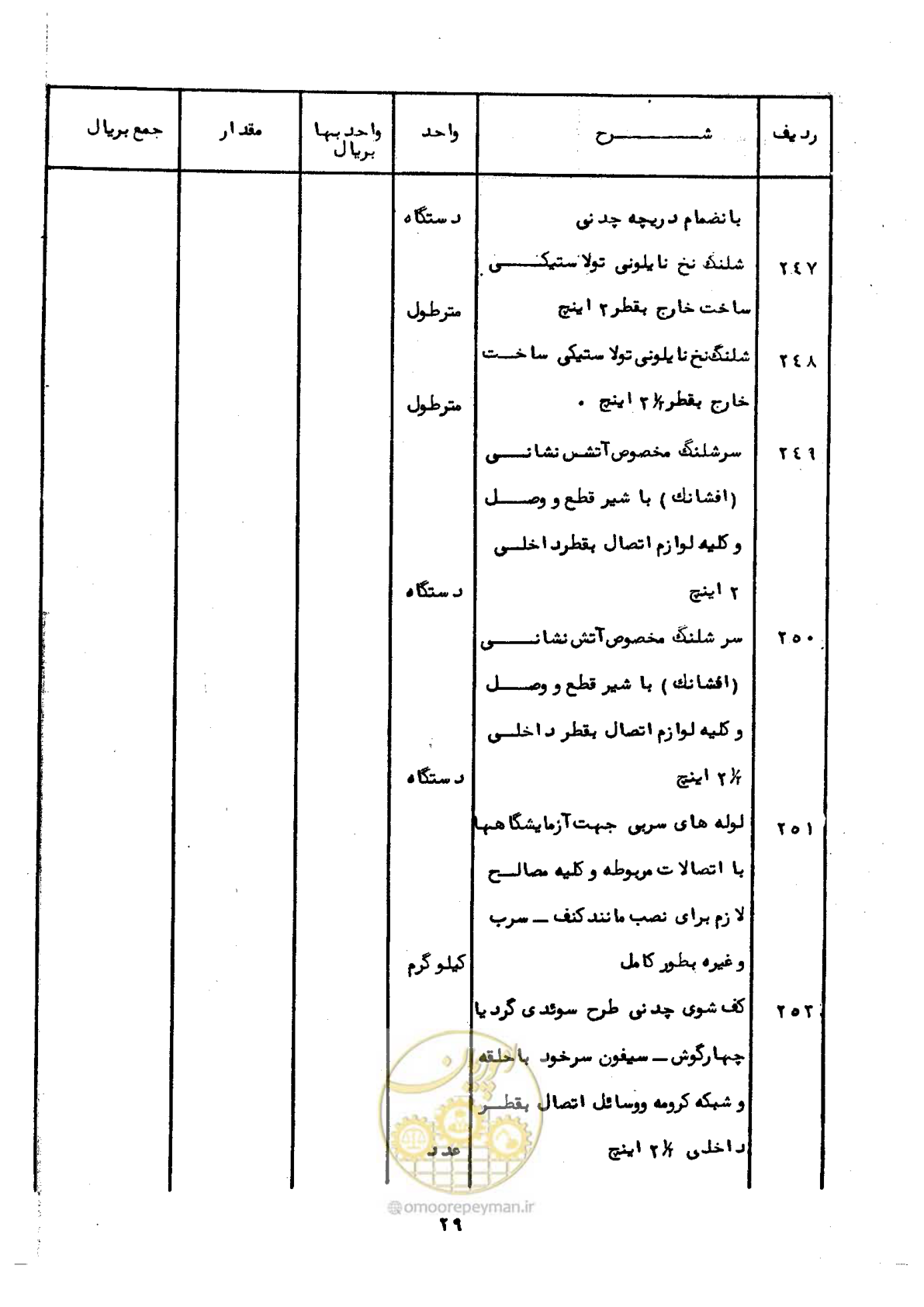 صفحه 33 از 52