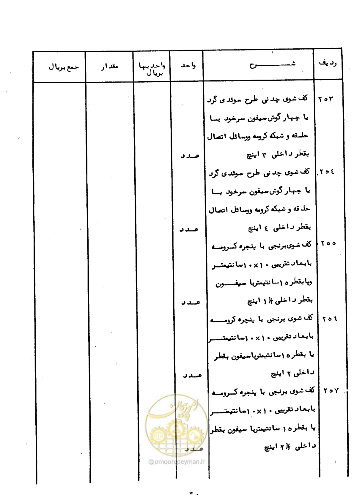 صفحه 34 از 52