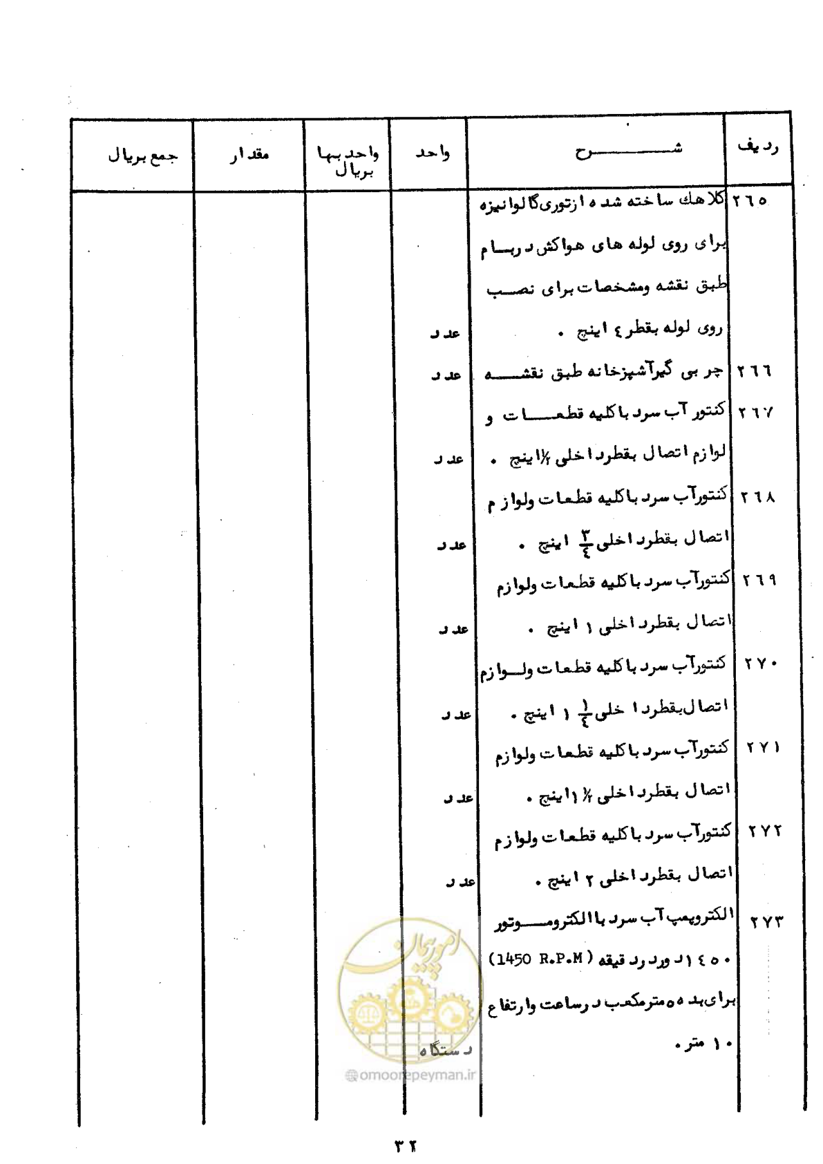صفحه 36 از 52