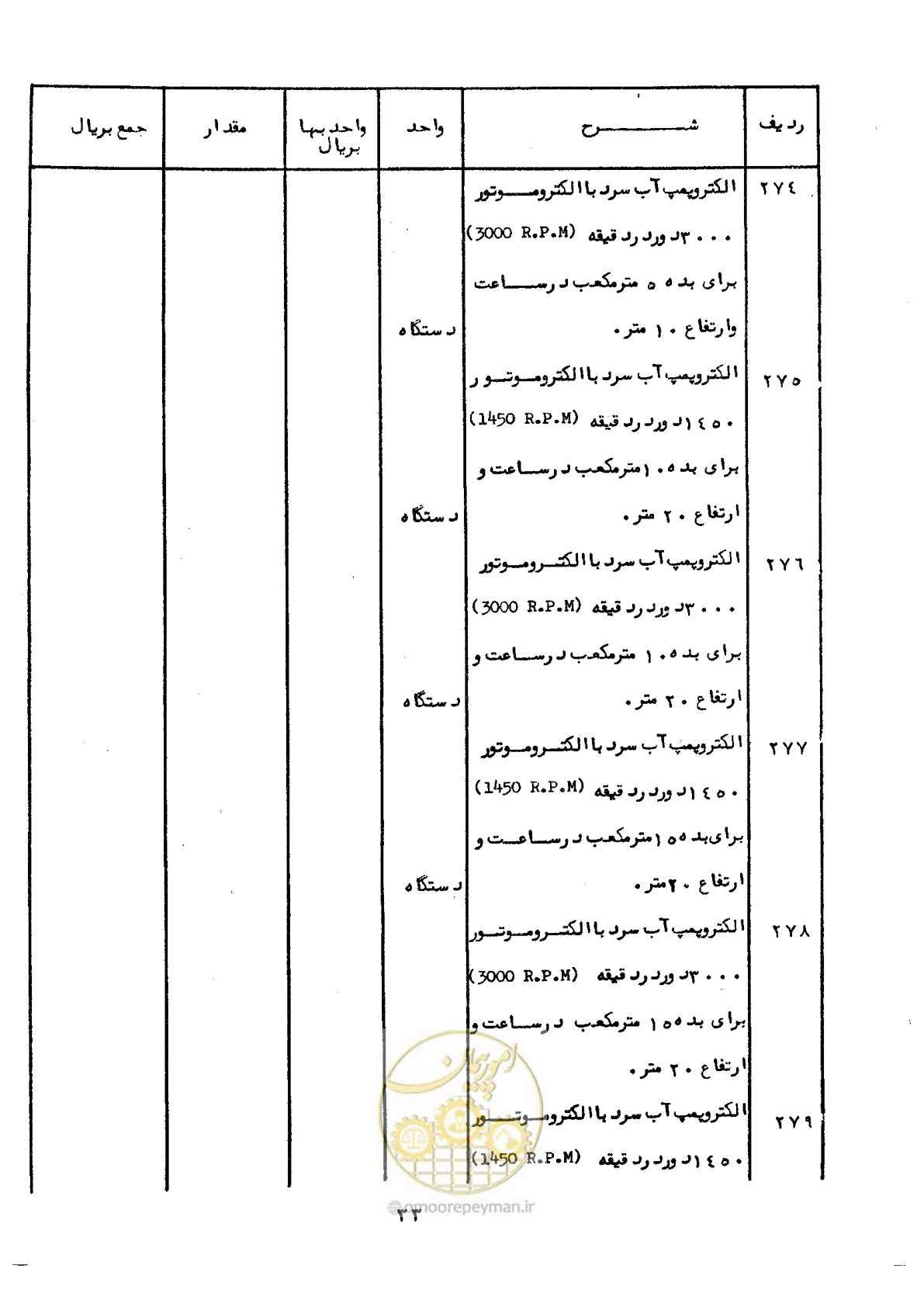 صفحه 37 از 52