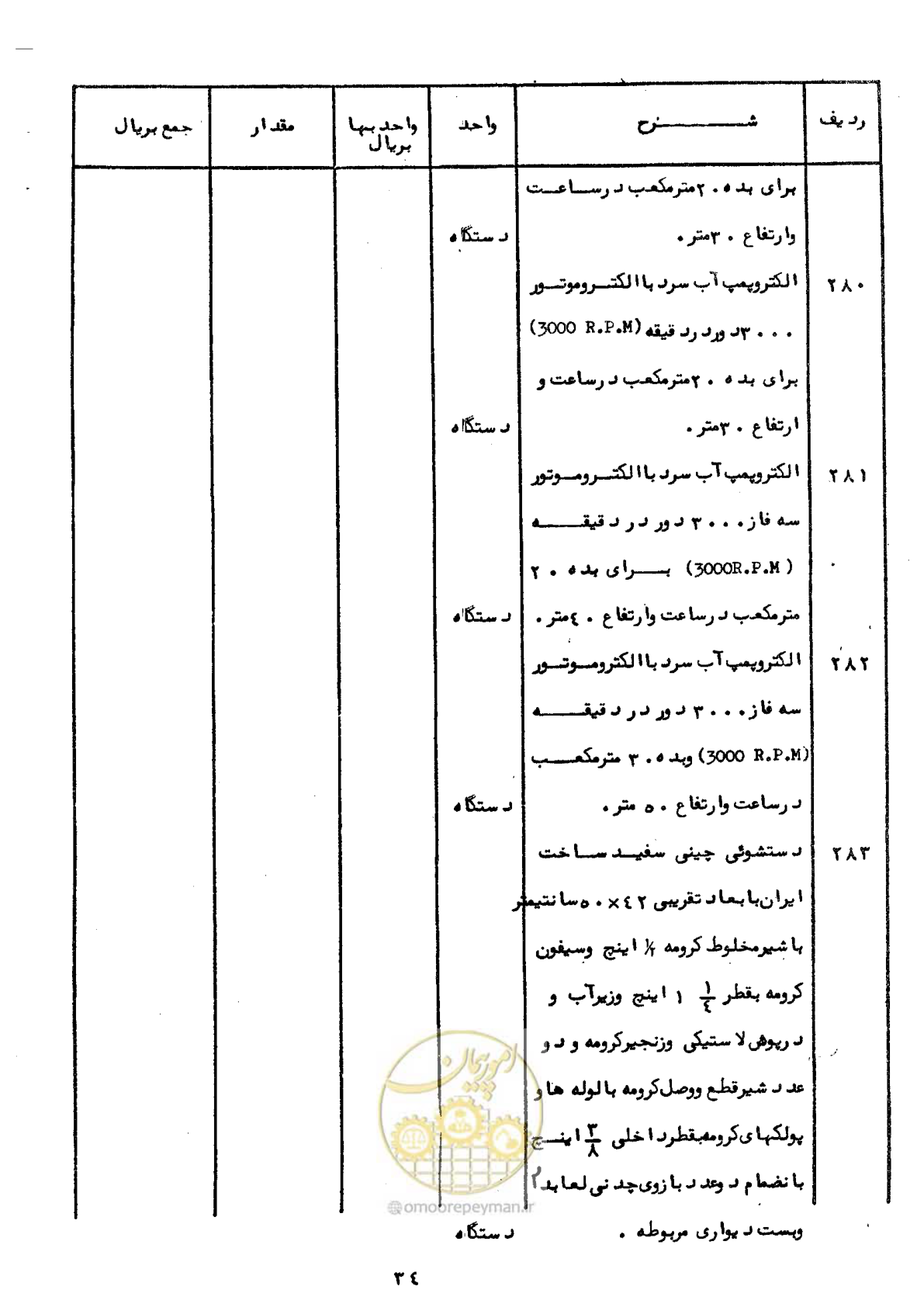 صفحه 38 از 52