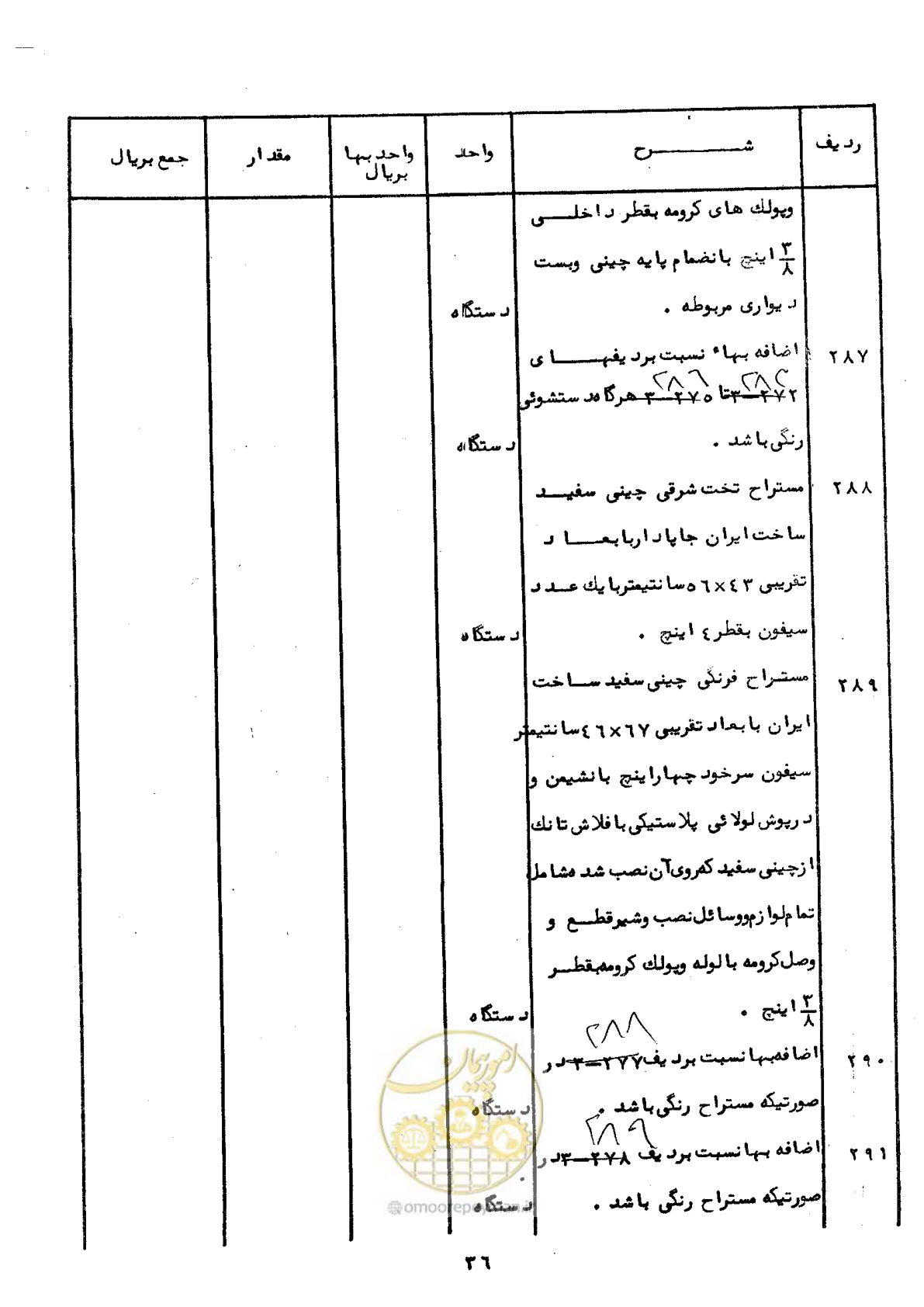 صفحه 40 از 52