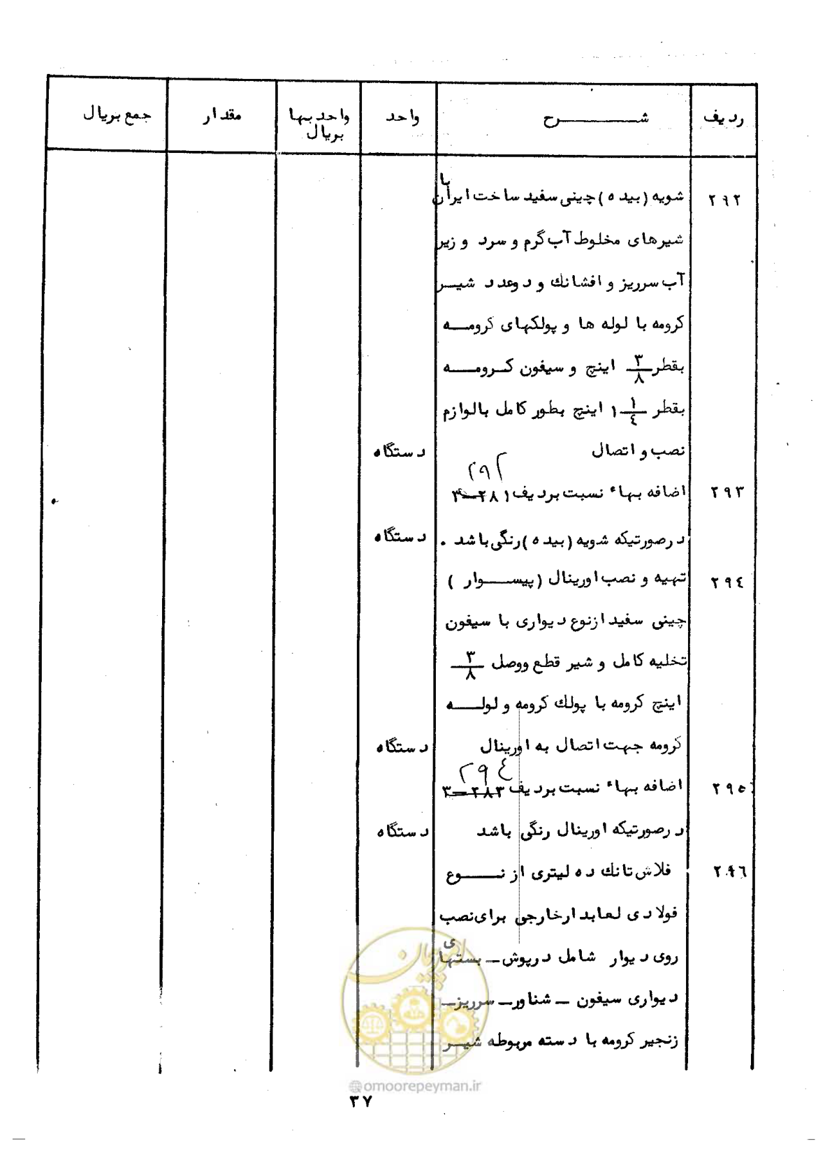 صفحه 41 از 52