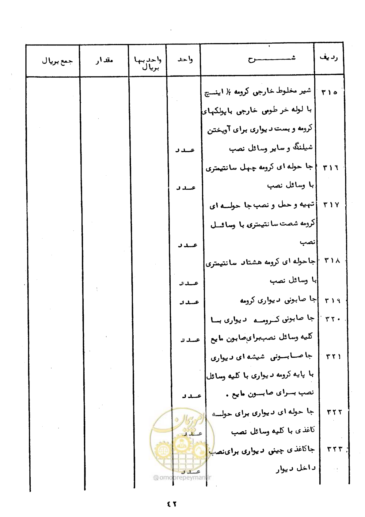 صفحه 46 از 52