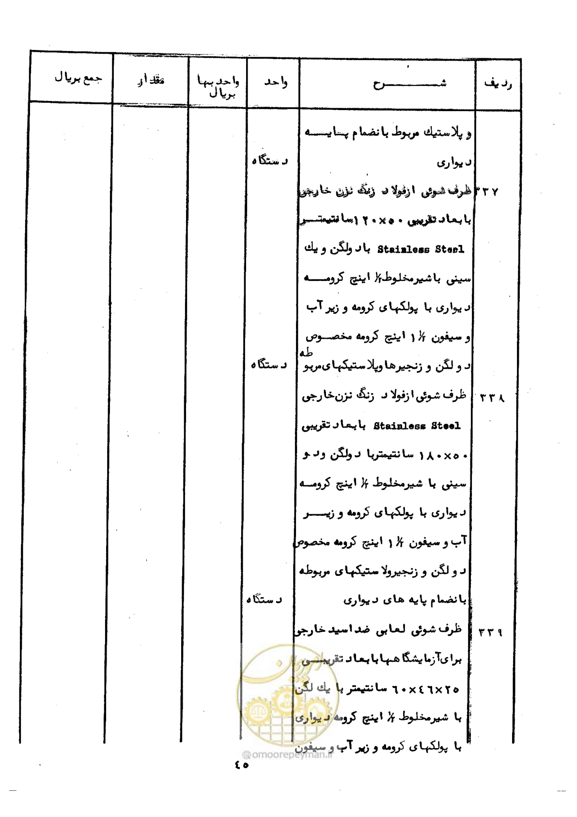 صفحه 49 از 52