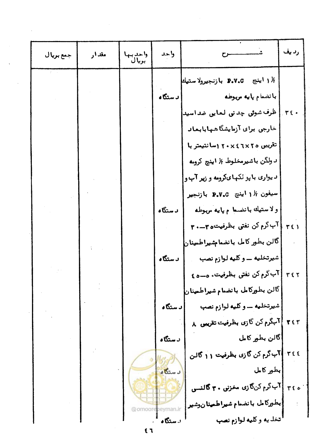 صفحه 50 از 52