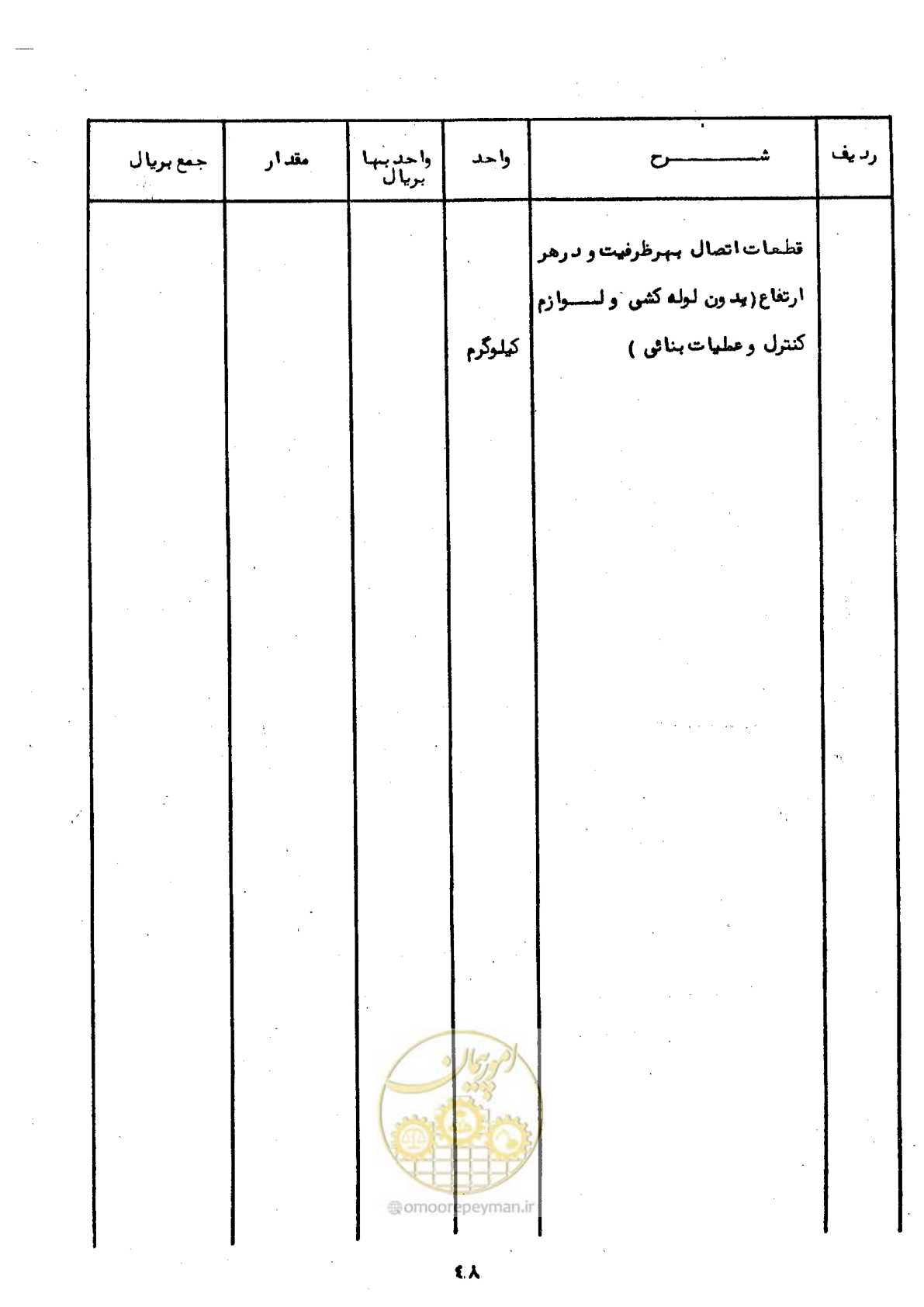 صفحه 52 از 52