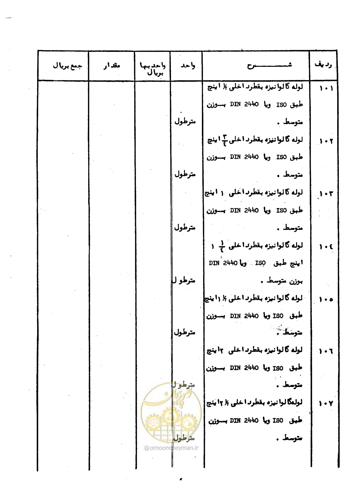 صفحه 8 از 52