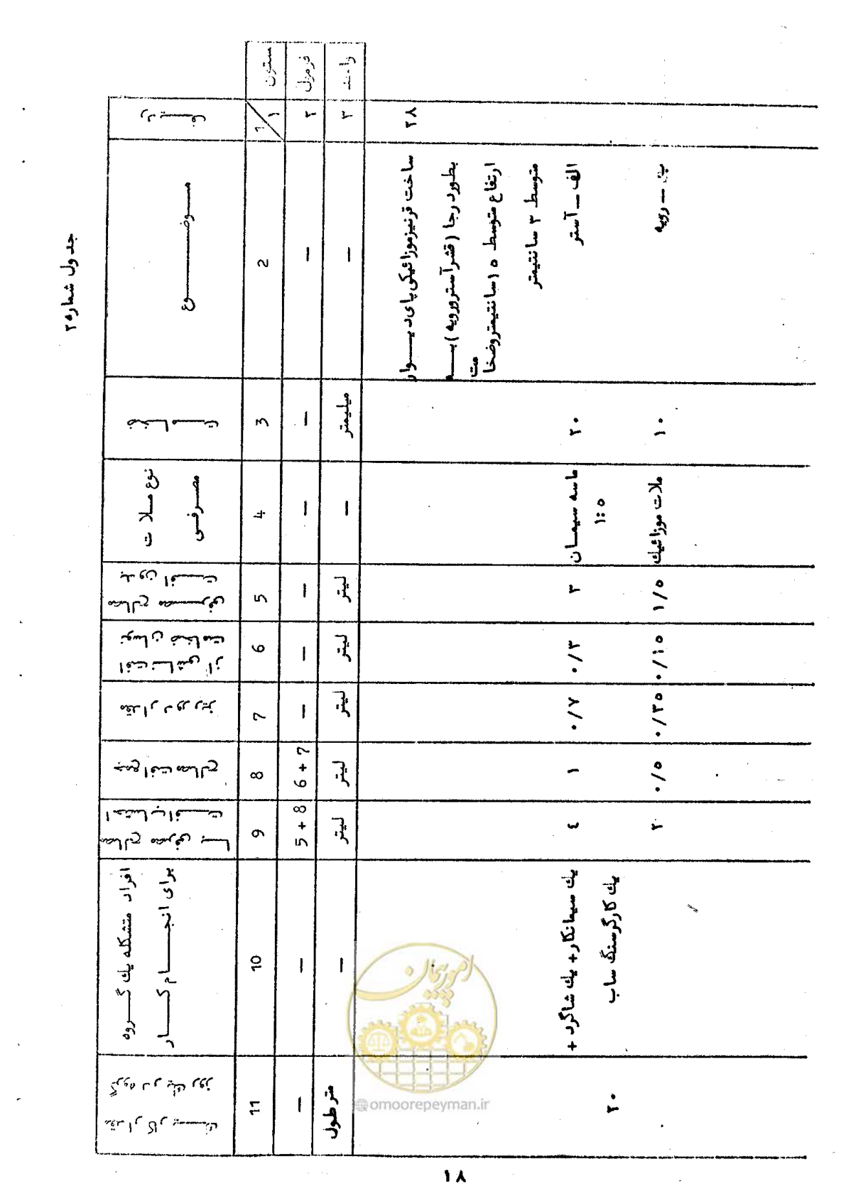 صفحه 24 از 59