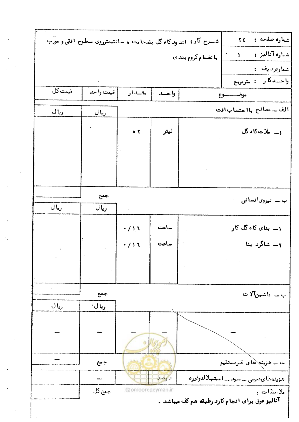صفحه 30 از 59