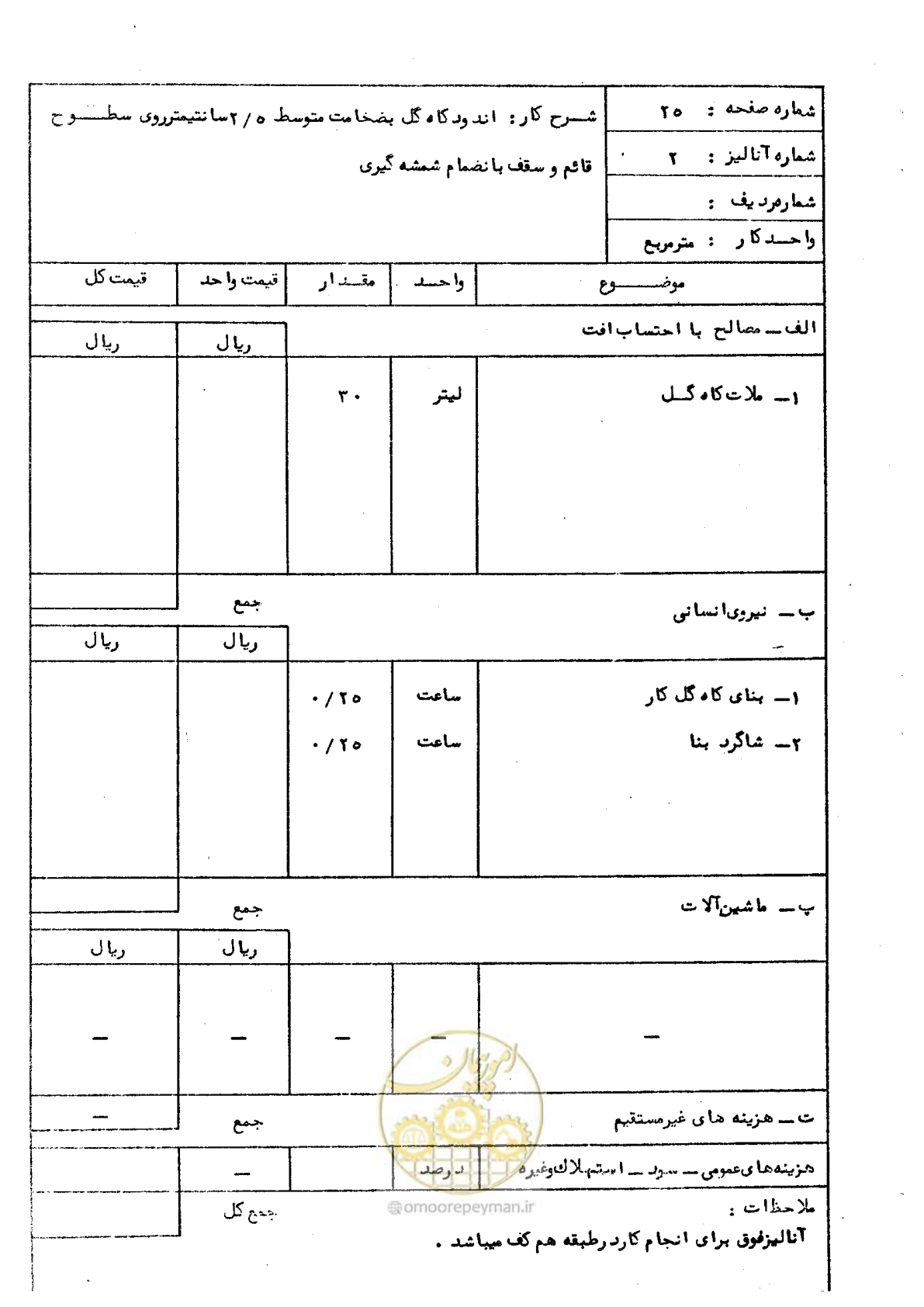 صفحه 31 از 59