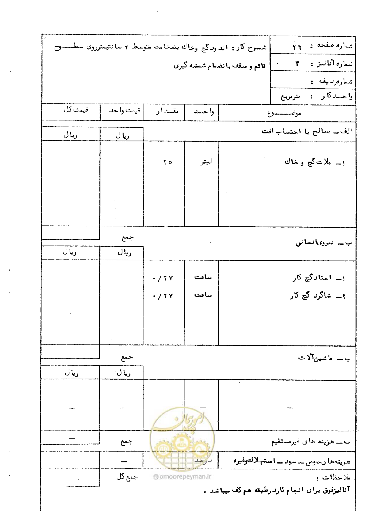 صفحه 32 از 59