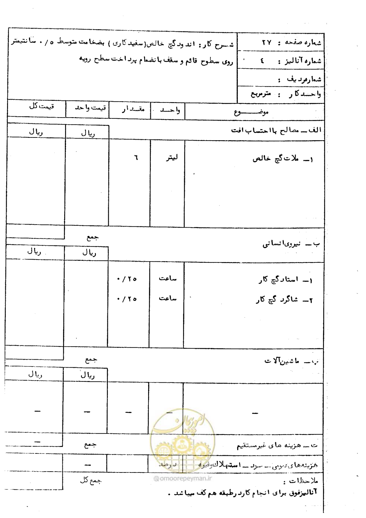 صفحه 33 از 59