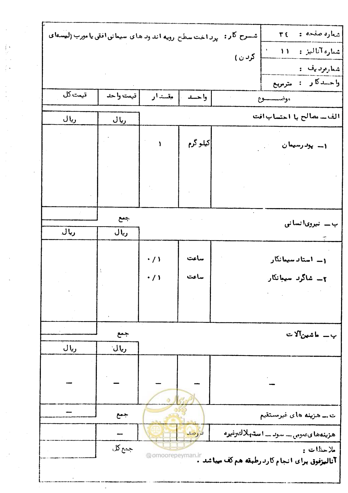 صفحه 40 از 59
