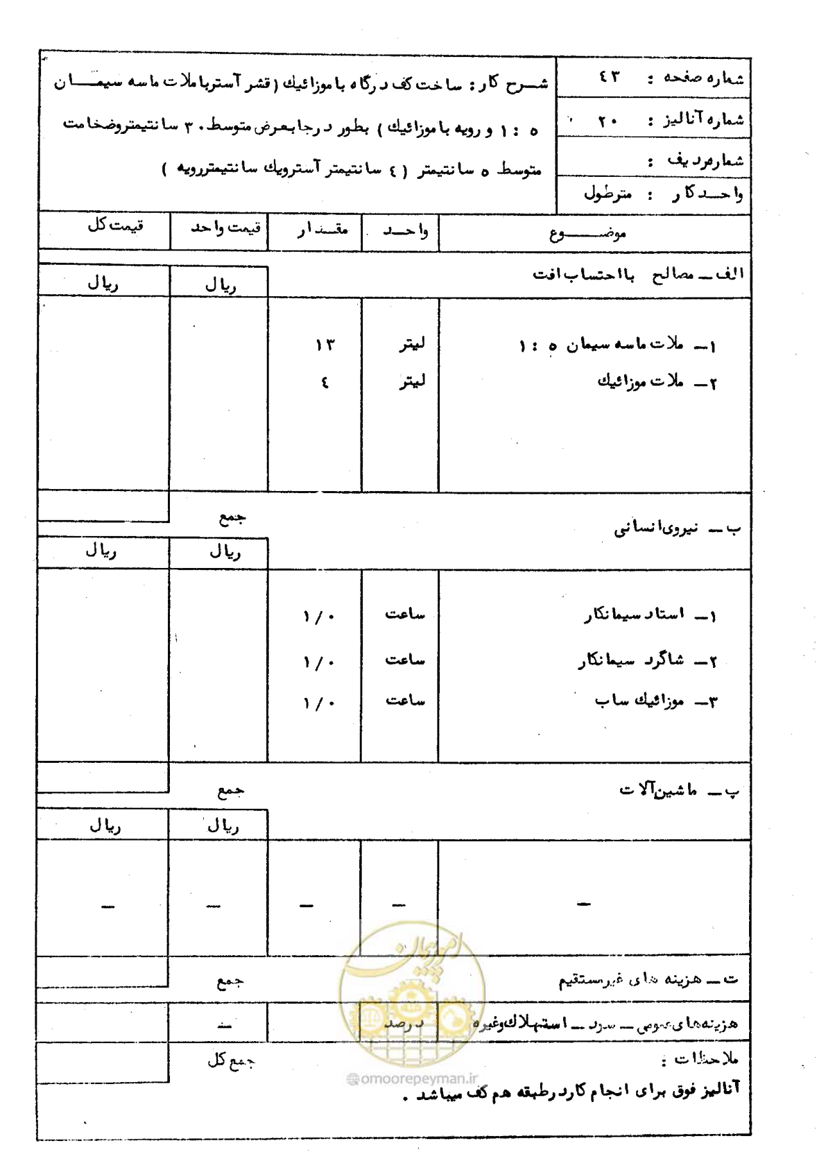 صفحه 49 از 59