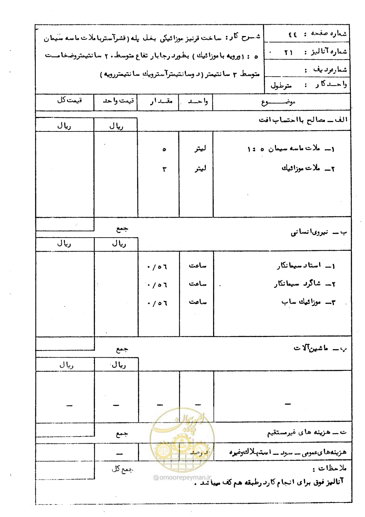 صفحه 50 از 59