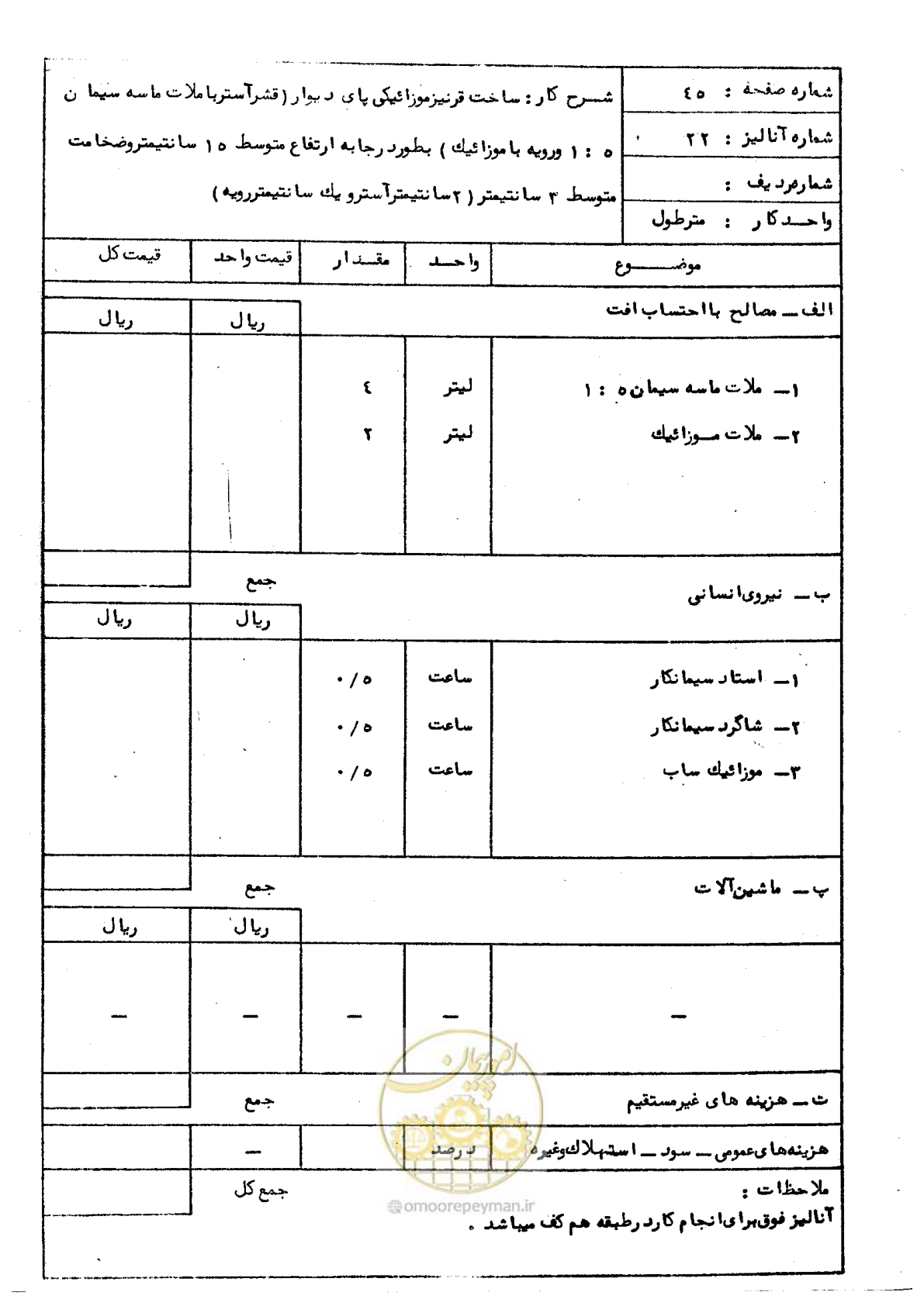 صفحه 51 از 59