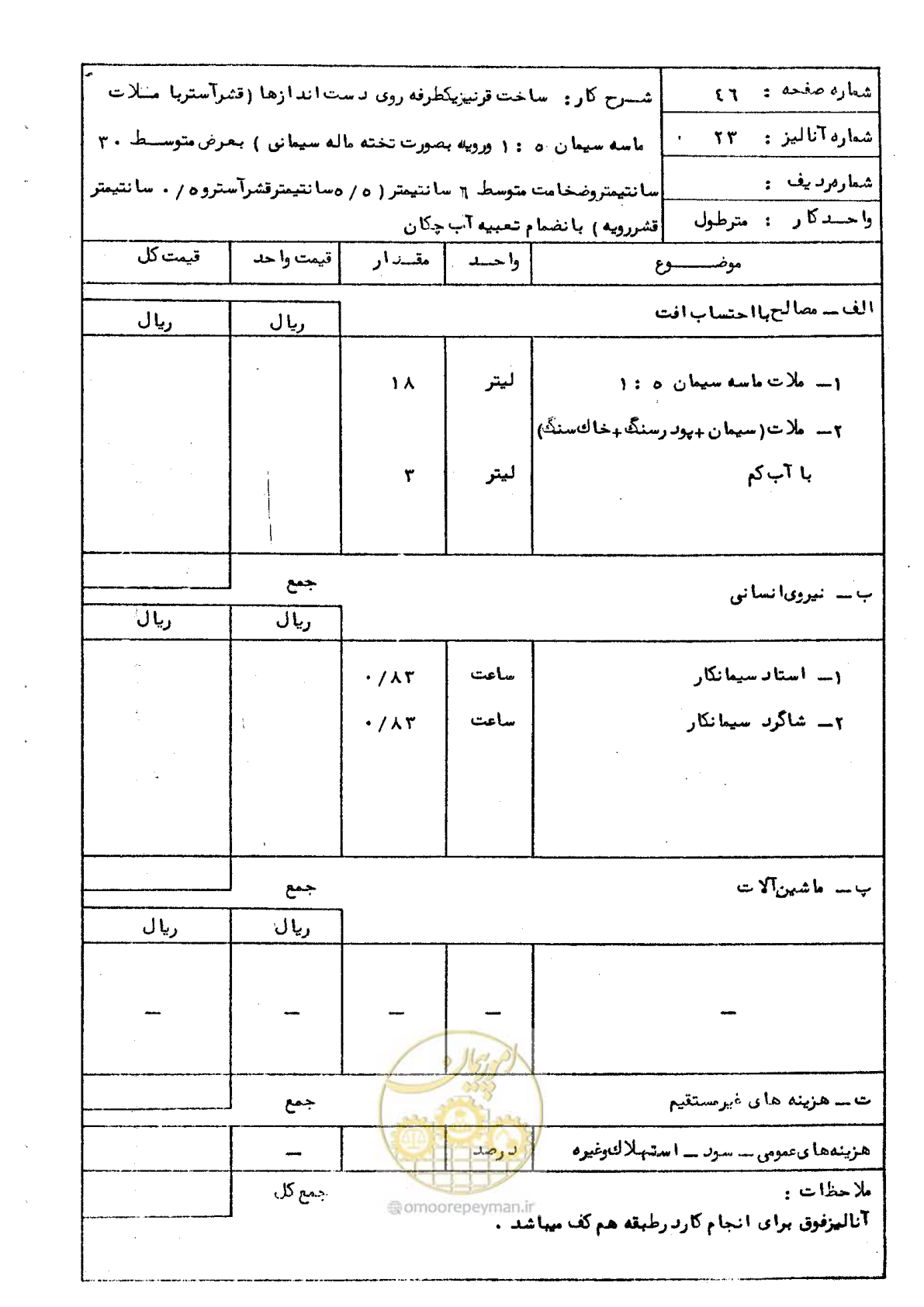 صفحه 52 از 59