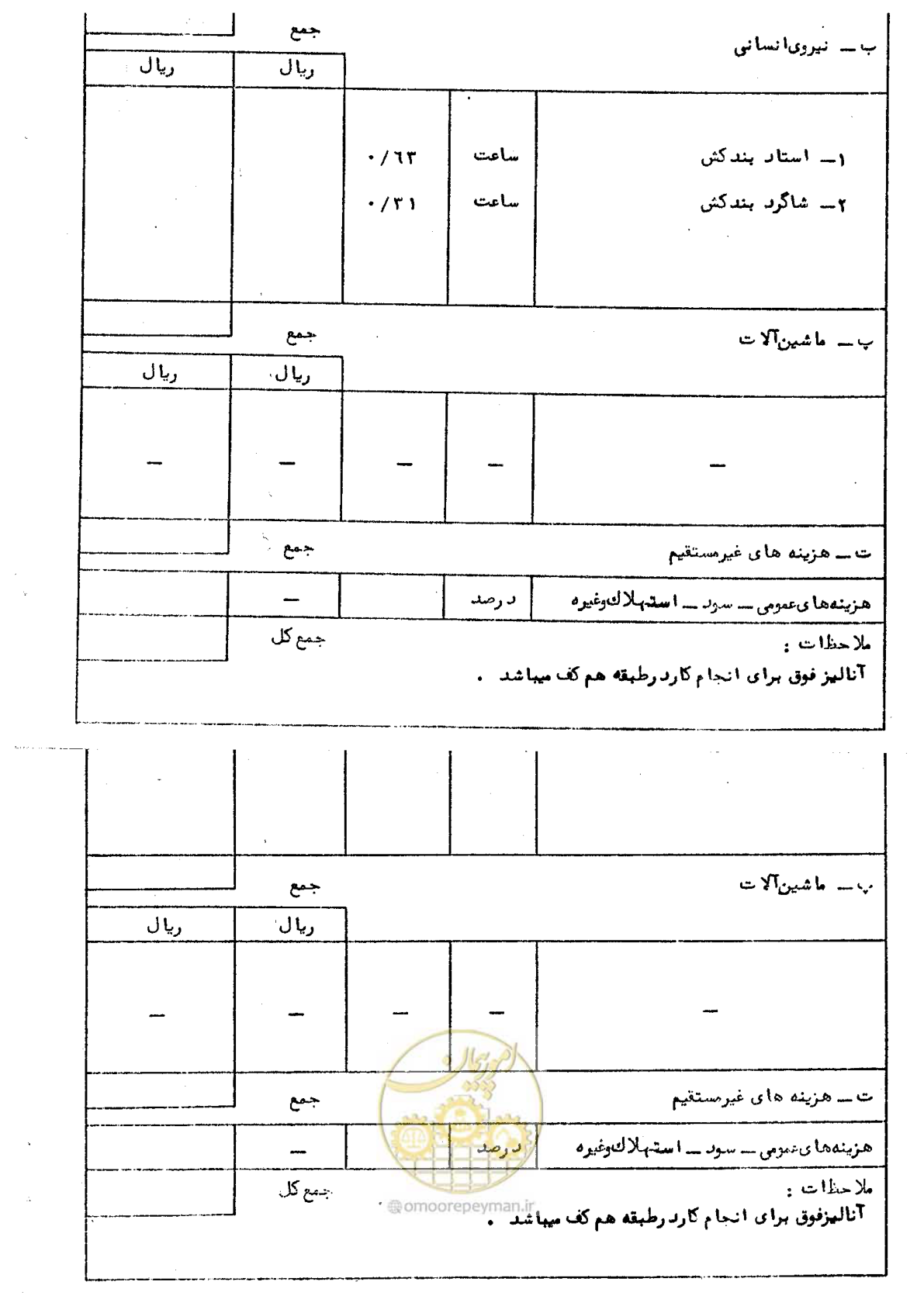 صفحه 54 از 59
