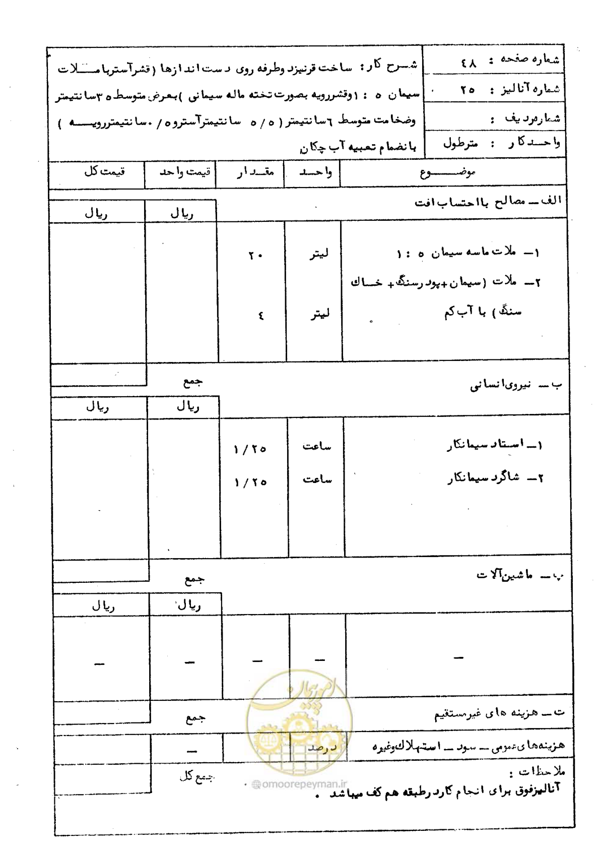 صفحه 55 از 59