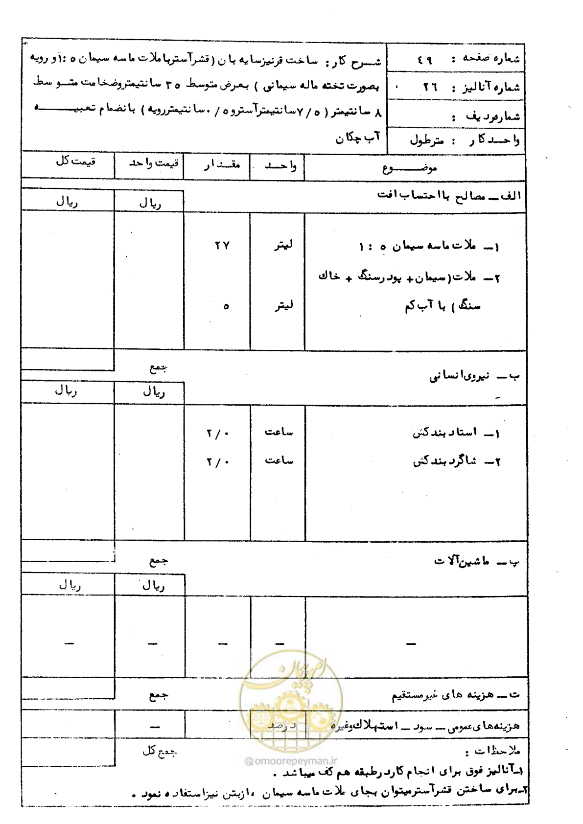صفحه 56 از 59