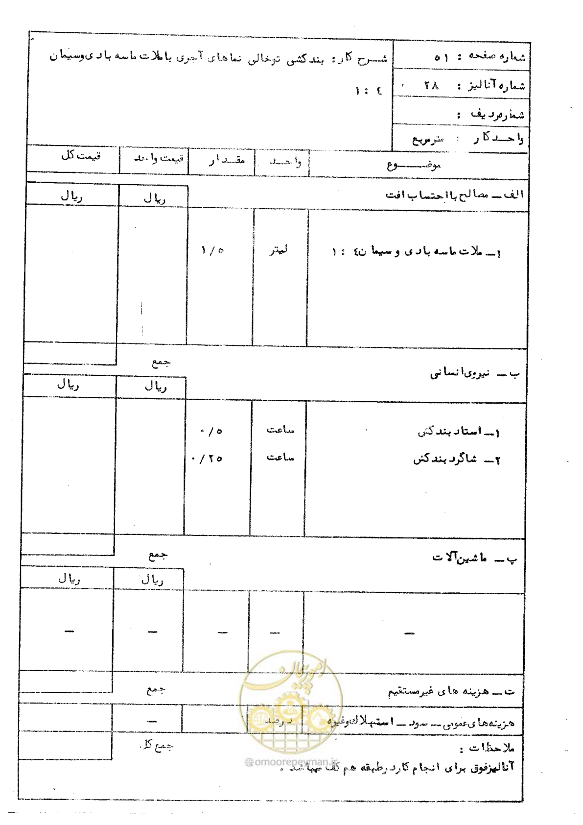 صفحه 58 از 59